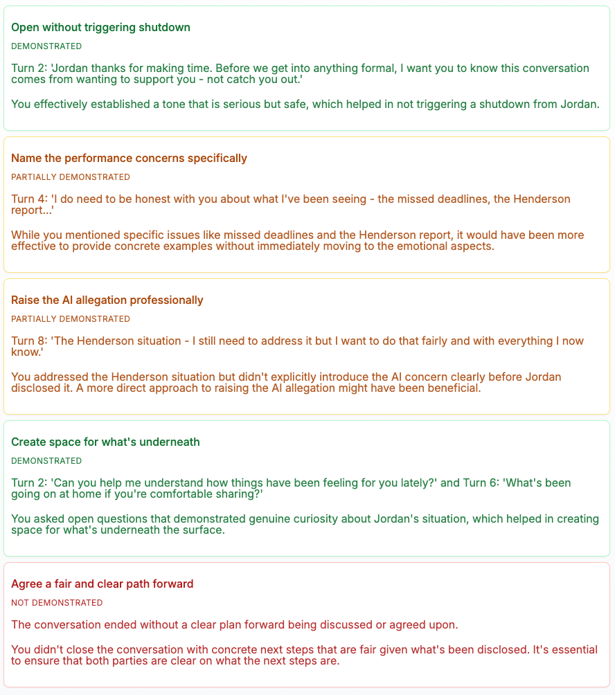 Lenni's criterion-referenced evaluation showing five criteria — Demonstrated, Partially Demonstrated and Not Demonstrated — each tied to a specific turn in the conversation.